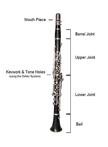 clarinet invented